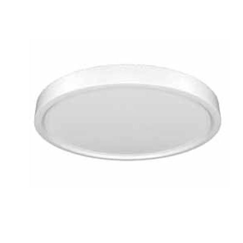 Sıva Üzeri Led Panel Armatürler